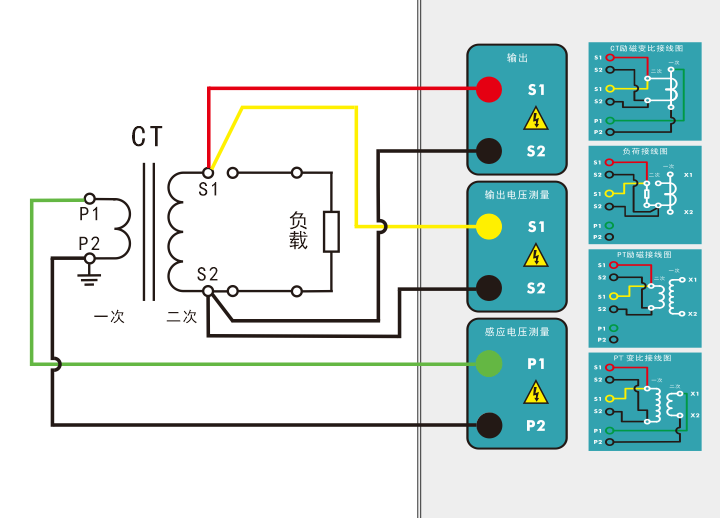 電阻、勵磁或變比試驗接線圖